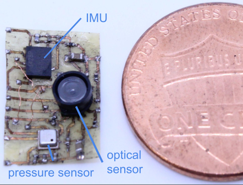 The TinySense compared to a penny